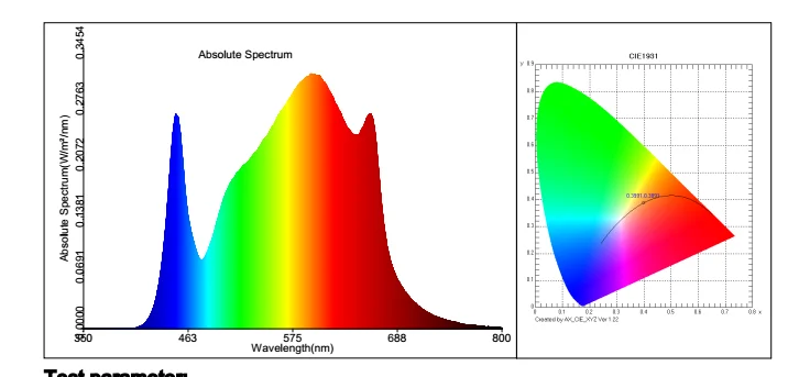 Best selling products samsung lm561c s6 strip waterproof led grow light for indoor medical plant  400w 640w 800w