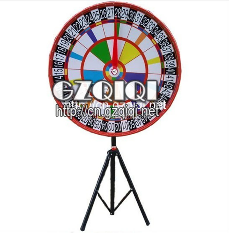 Lucky Fortune Wheel for Lucy Game