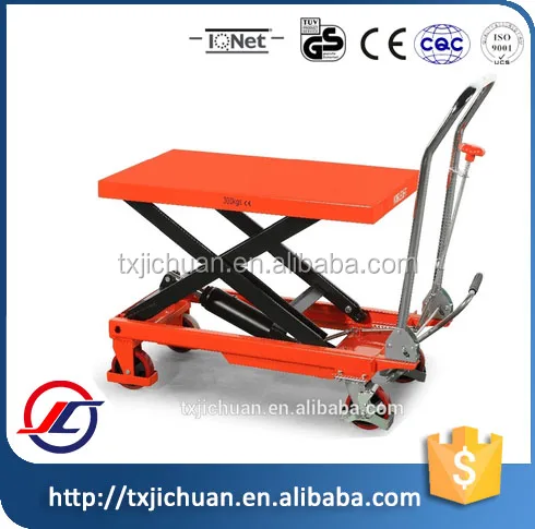 2ton manual scissors lifting table 1Ton-3Ton