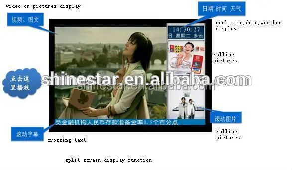 17 Inch Bus LCD Hot Sex Video Player