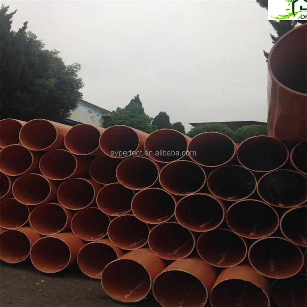Finolex PVC Pipe Price