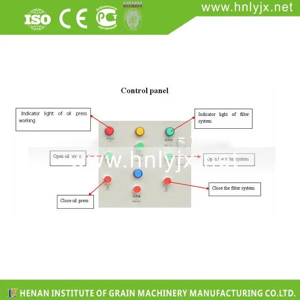 Рапсовое масло пресс цены от сообщение от iphone / Samsung