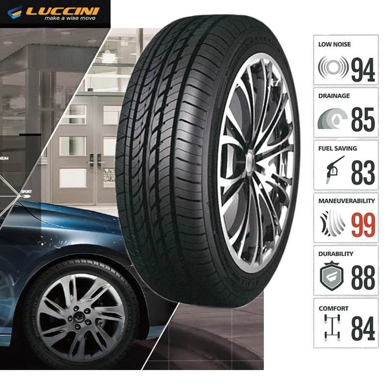 Радиальная шина PCR, модель LUCD 195/55R15 205/65R15, Тайвань