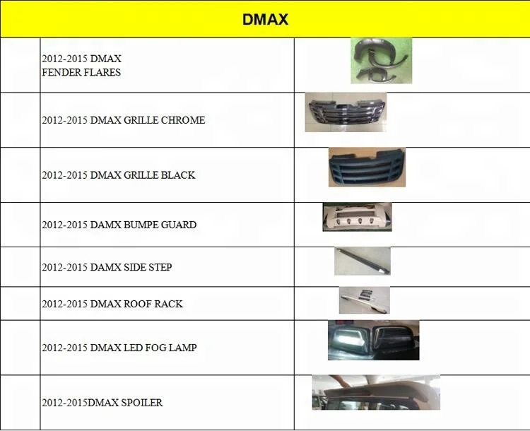 Pickup Modified Abs Car Black Arch Wheel Fender Flares Cover For New D-max 2012