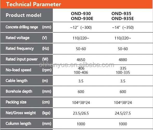 350mm diameter CAYKEN  OND-935 Vertical Diamond Core Drilling Machine  & Heavy Duty Core Drilling with Variable speed
