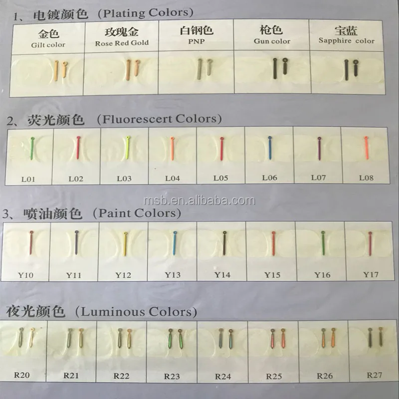 2017 New design Spare Parts For Watch,Custom Watch Spare Parts