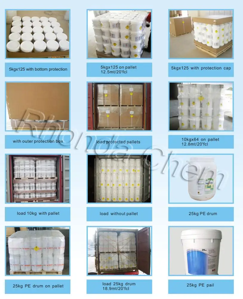 ammonia cas anti-scale chemical benzalkonium chloride powder