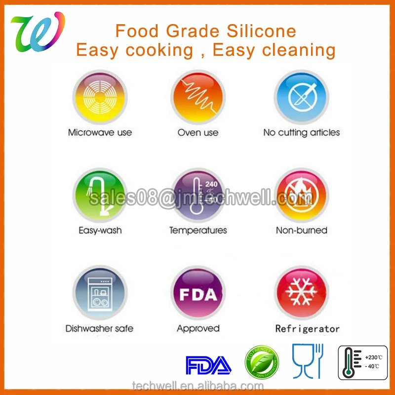 Набор силиконовых форм для выпечки оптом