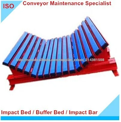 постели конвейер воздействия