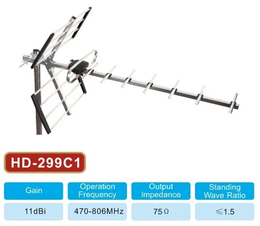 УЛИЧНАЯ АНТЕННА ДМВ-ДИАПАЗОНА ДЛЯ ЦИФРОВОГО ТЕЛЕВИДЕНИЯ DVB-T2 БЕЗ УСИЛИТЕЛЯ, ПАССИВНАЯ,