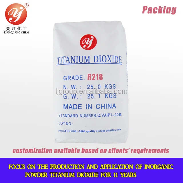 titanium dioxide in dubai