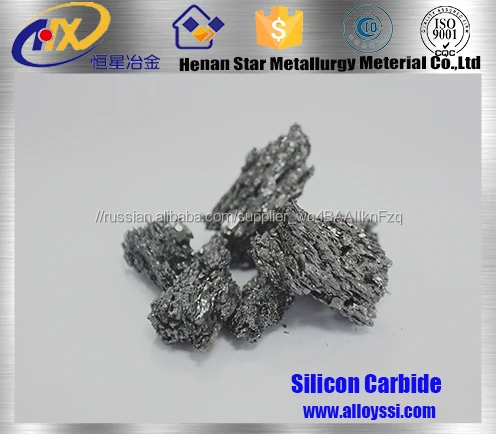 карборунд черный карбид кремния/SiC85%