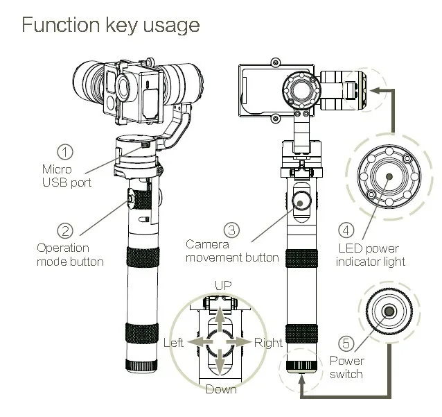 Fig. Image for content