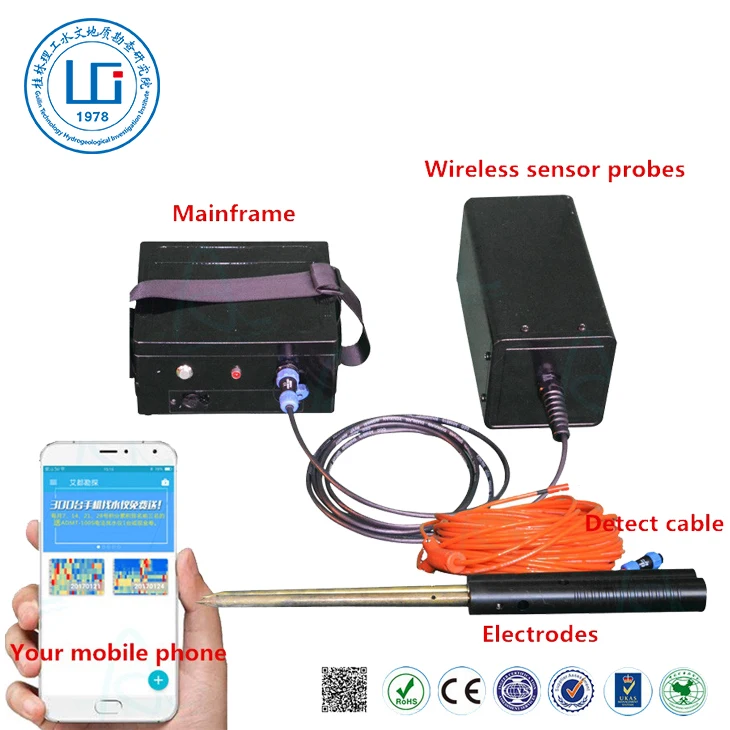 40 years of R&D history ADMT series price Top selling geophysical equipment groundwater detector