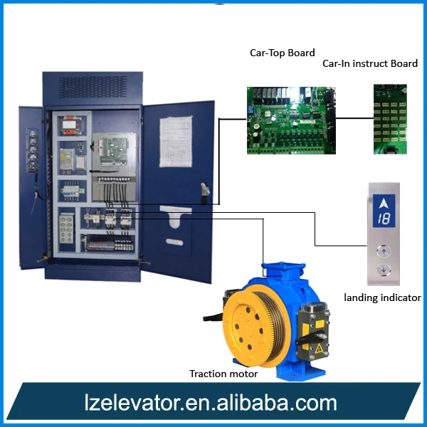 single passenger lift