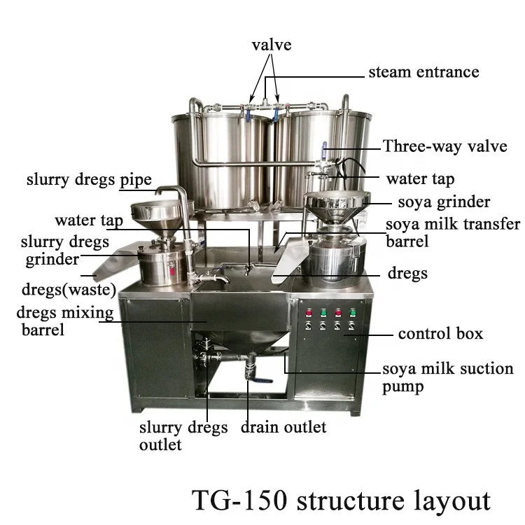 industrial middle scale combined type soy milk maker/soya milk making machine
