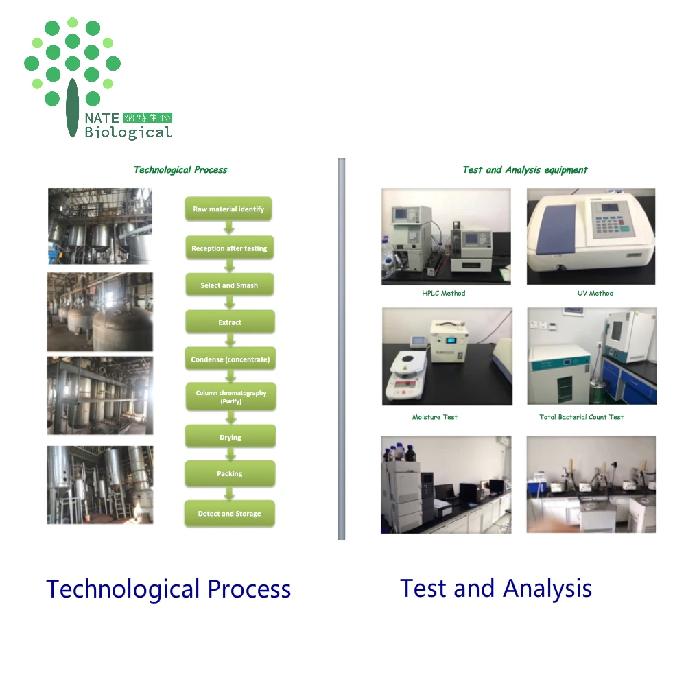Материал для ухода за кожей порошок с экстрактом улитки слизи