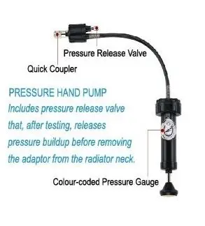 Radiator Pressure Tester & Vacuum Type Cooling System Kit (26 pcs)