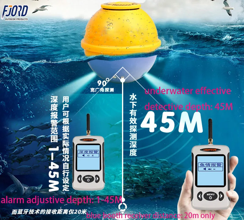 FJORD Portable Wireless Sonar Fish Finder Outdoor Raft Fishing Gear with Battery Power Plastic Material Knife Type