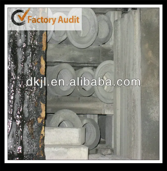 реакционного спекания карбида кремния трубы& пластины