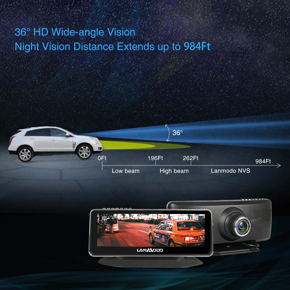 
Lanmodo 1080P safe driving car night vision system with Full Color Image 