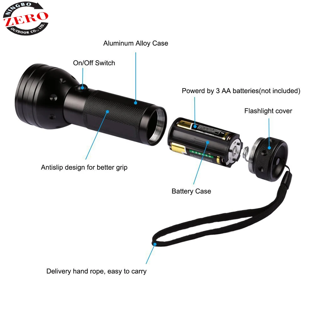 
Amber Detector Mini Keychain Black Light Torch Laser Pointer 365Nm Purple Curing Scorpion Cure Lampe Torche 51 Led Uv Flashlight 