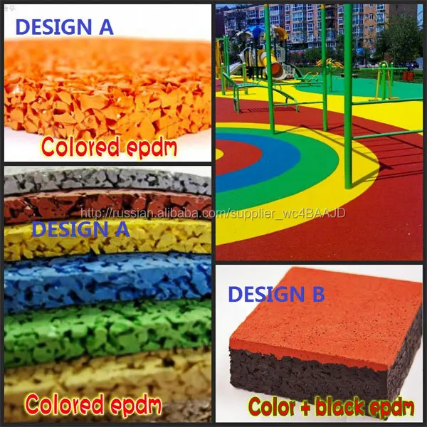 Резиновая крошка цены, резина сетки, резиновые полы для беговая дорожка FN-E-15090705