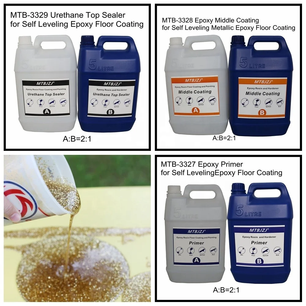 Holographic Glitter Floor Epoxy Resin