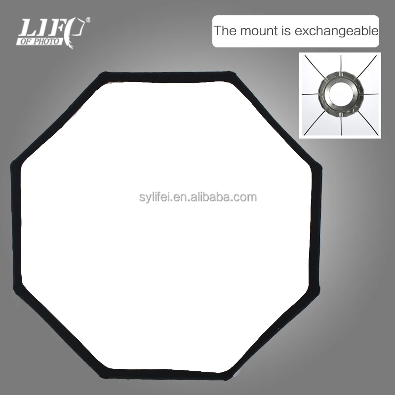 
LFG Professional Photographic equipment 60*80 high temperature resistance softbox 