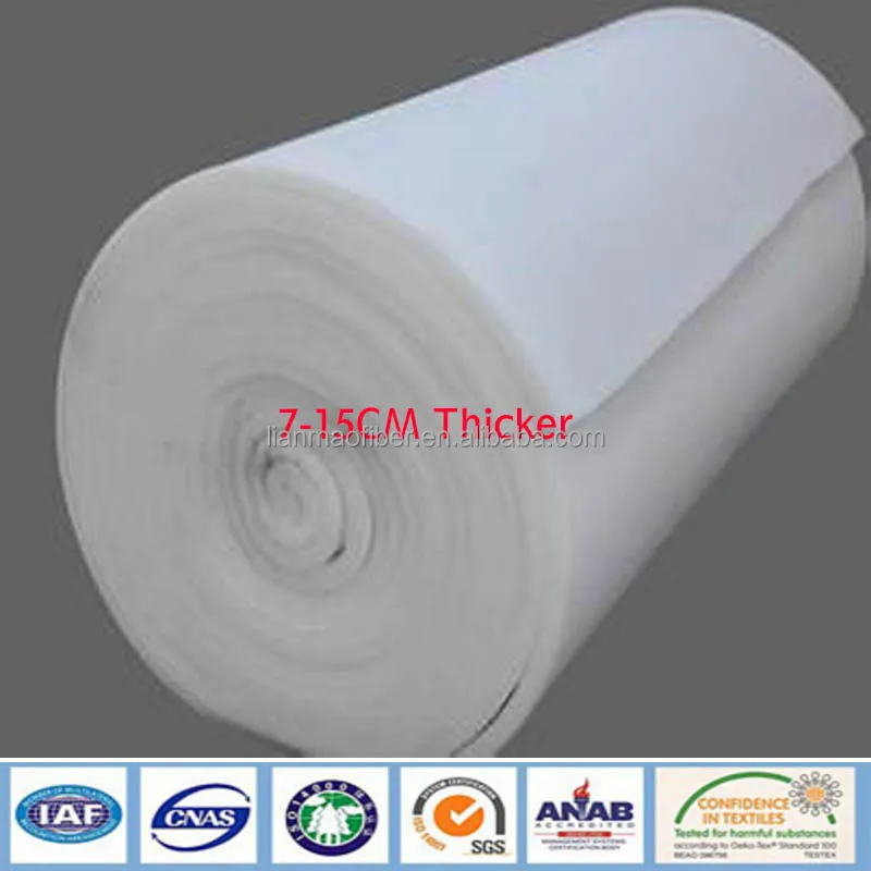 
Heat Resistant Insulating Wadding/Batting 22inch width 
