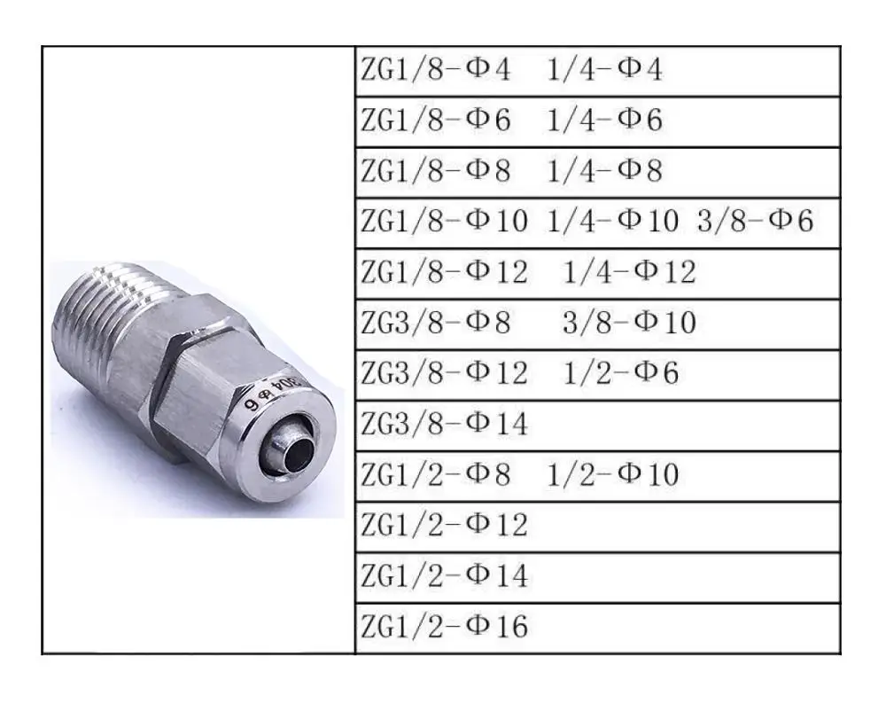 Condibe Aisi 304 male thread compression union tube fitting