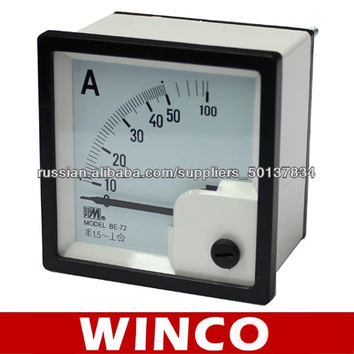 Амперметры