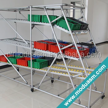 Алюминиевой трубы стойки стойки для хранения, торговый центр, склад хранения