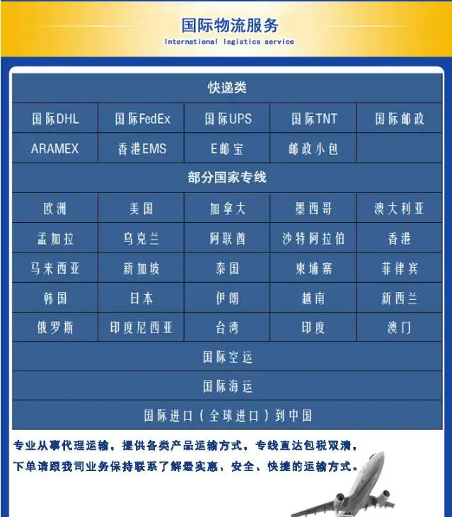 Global Destination and DHL/FEDEX/TNT/ARAMEX/UPS/EMS Carrier Air/sea freight forwarder