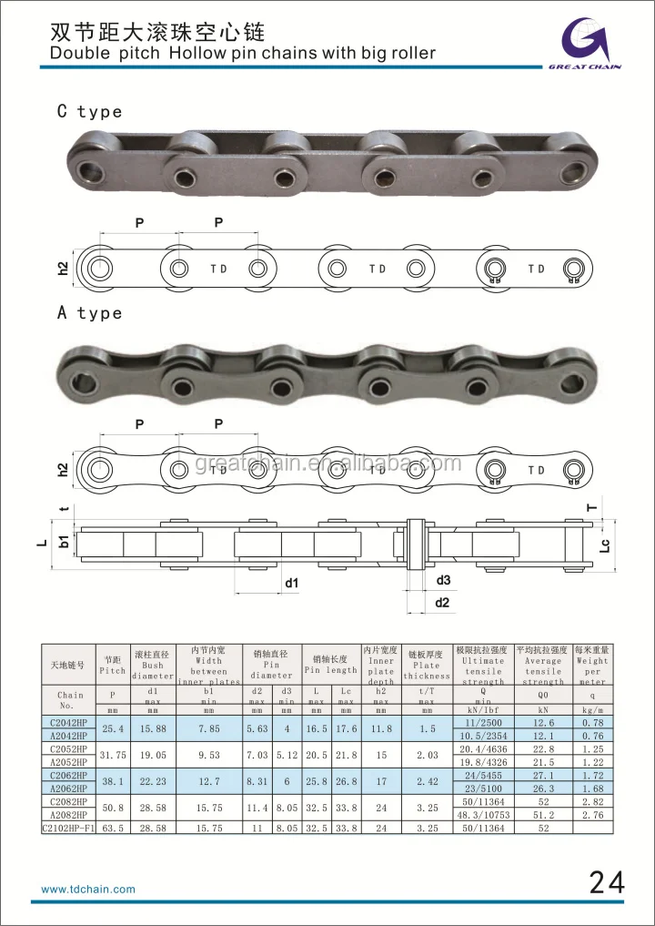 high quality Suzhou Great transmission HOLLOW PIN CHAINS double pitch big/large rollers conveyor transmission chain