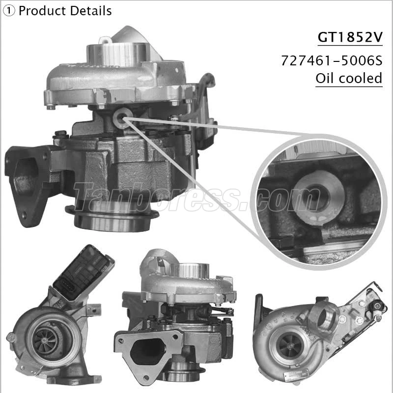 Electric turbocharger mercedes