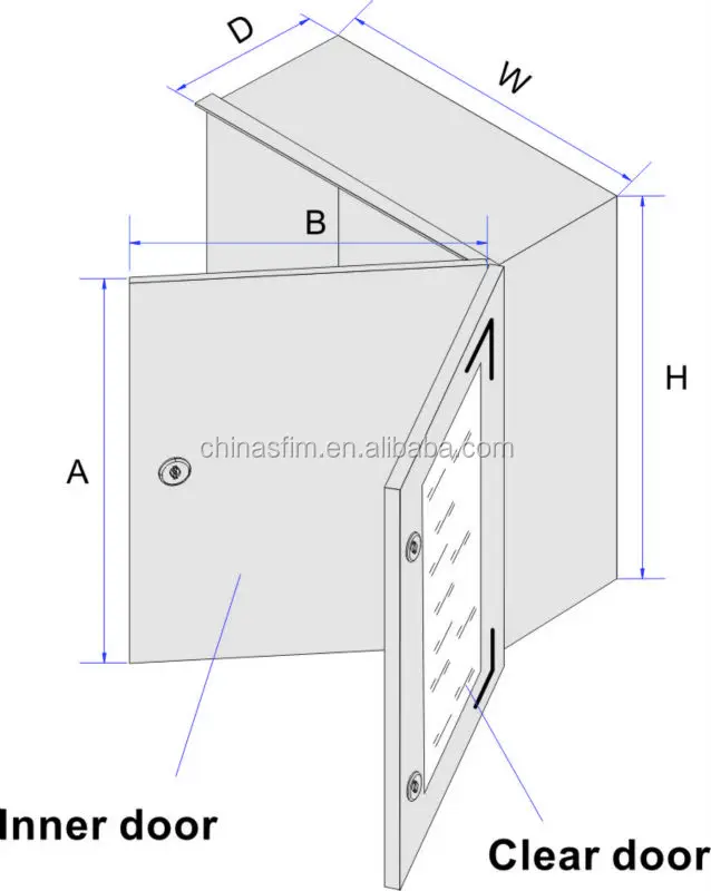 30% fibre glass/RAL7035/CE ROHS IP65/TIBOX CHINA polyester distribution box