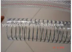 PVC Transparent Spring Pipe Steel Wire Reinforced Hose