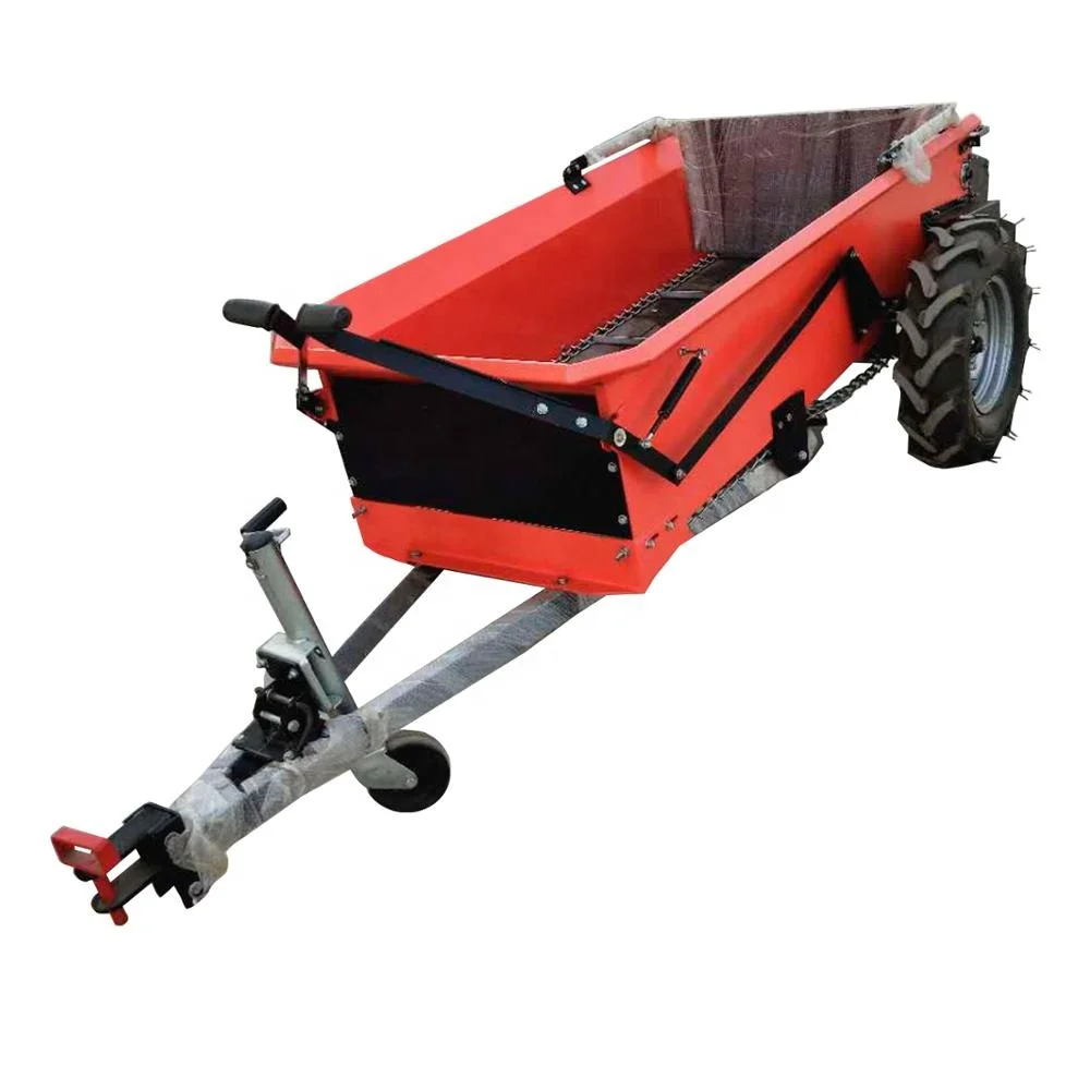 
New design Tractor three point mounted Ground wheel fertilizer spreader for garden use 