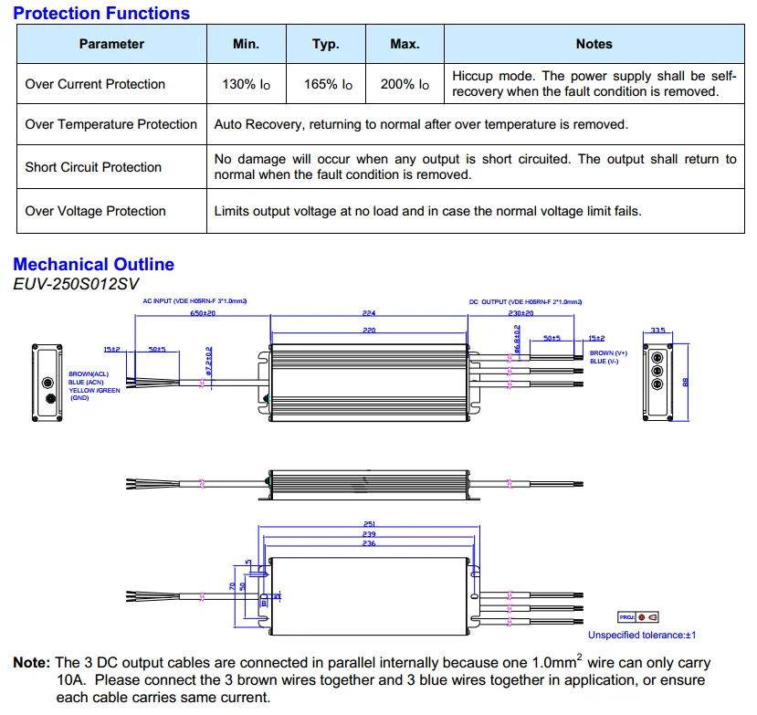 Inventronics 220W 240W 250W 12V 24V 28Volt 36V 42V 48V 54V Constant Voltage LED Driver 0-18A IP67 Waterproof High Power Supply