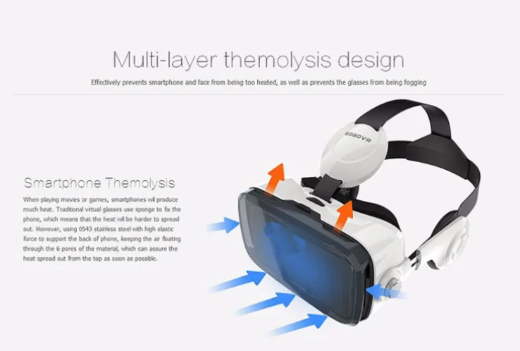 Cheap Price BOBO Z4 Game VR Glasses with Headphone 45mm Lens Virtual Reality Headset