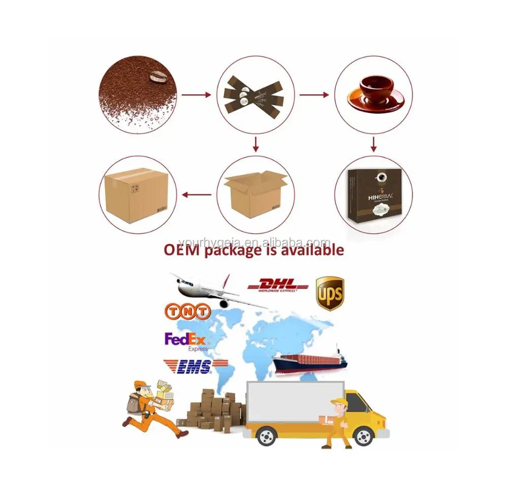 100%Natural Ganoderma Lucidum coffee for sale from China