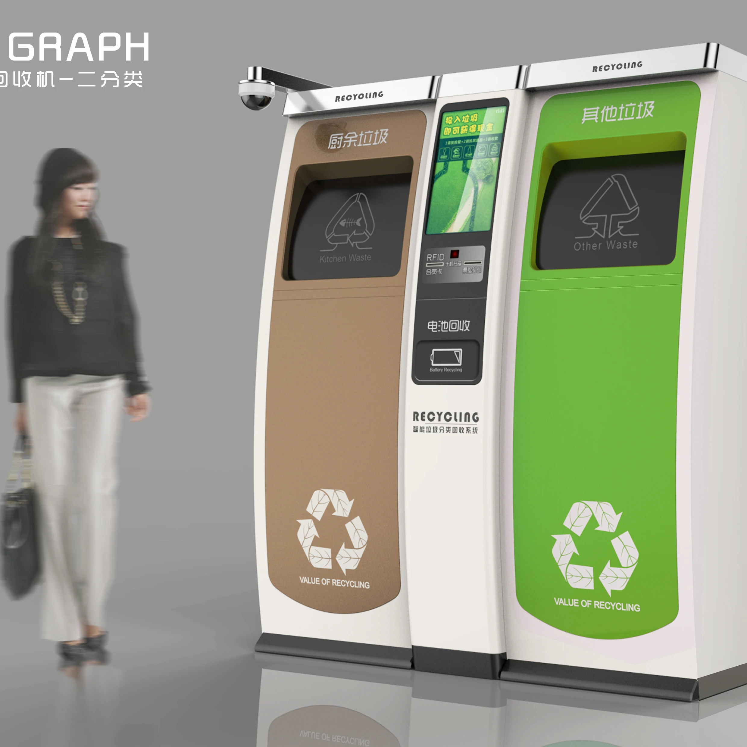 Smart recycling vending machines ,support customized for other recycling machines