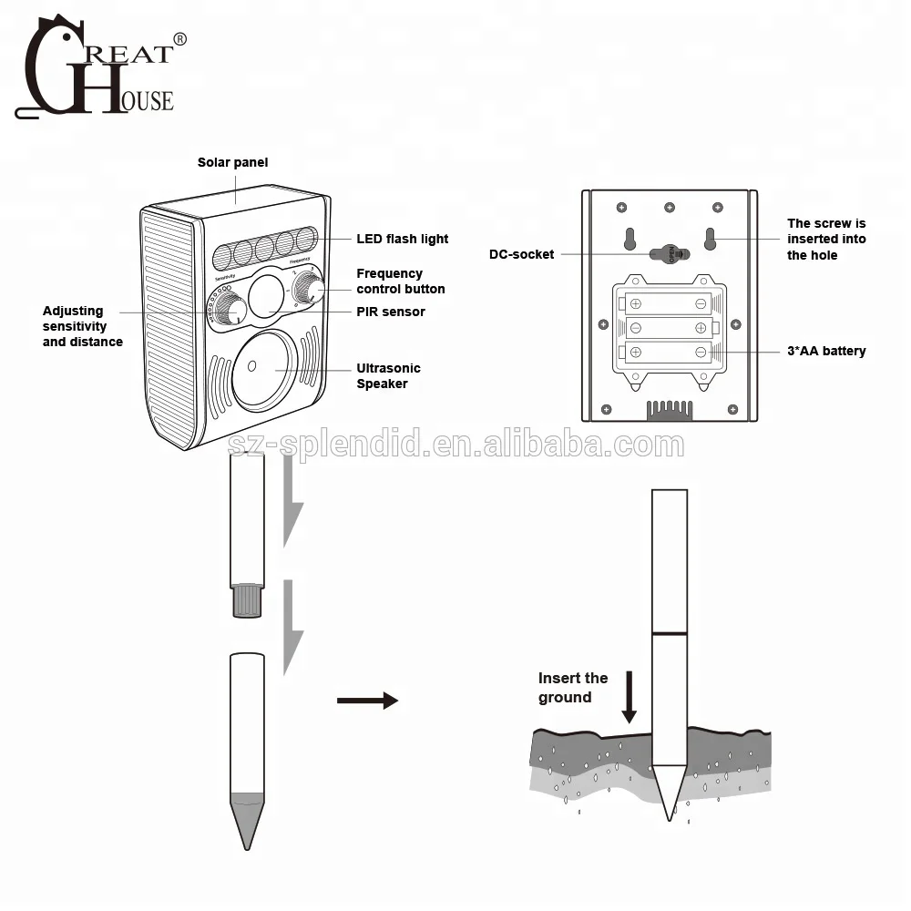 
GH-191B Solar Ultrasonic animal control dog cat repeller 