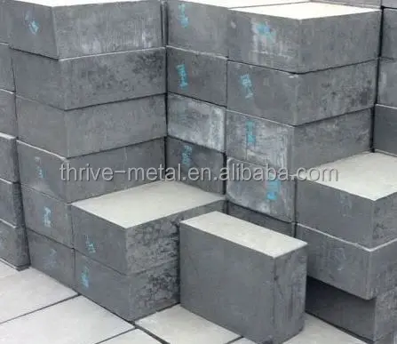 китайские мелкозернистые графитовые блоки