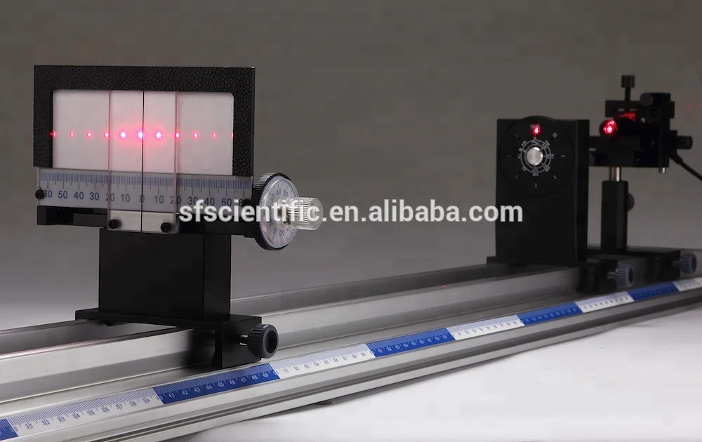 Taiwan physics teaching Geometrical Optics and Interference experiment