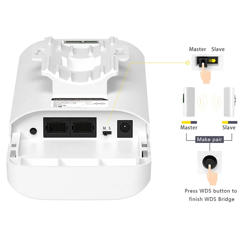 1km-10km Long Distance 5.8GHz 300Mbps Point to Point Wireless Bridge Wi-Fi Outdoor CPE