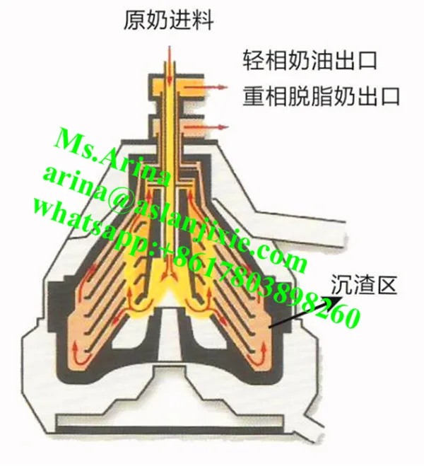 dairy cream clarifier/ cow milk Degreasing machine/ milk fat cream separator