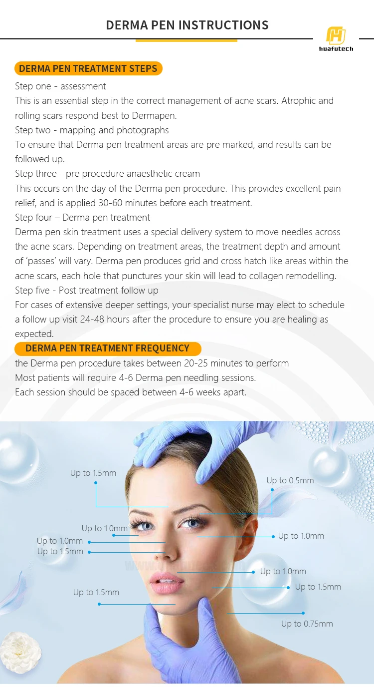 Newest Dr Pen X5 LED Screen Anti-aging Rechargeable Microneedling Derma Pen Cartridges for Sale