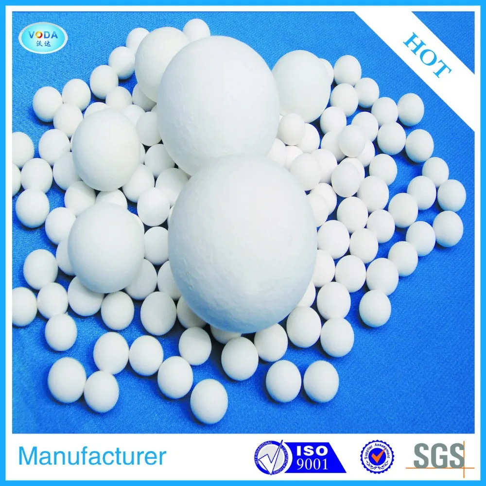 Inert Ceramic Ball for Catalyst Support Media with Good Price